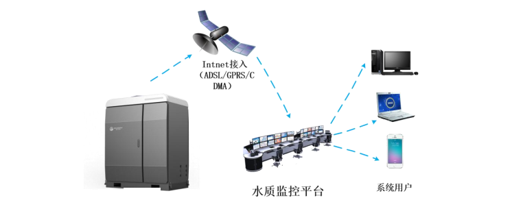 yth2222游艇会·(中国区)官方网站