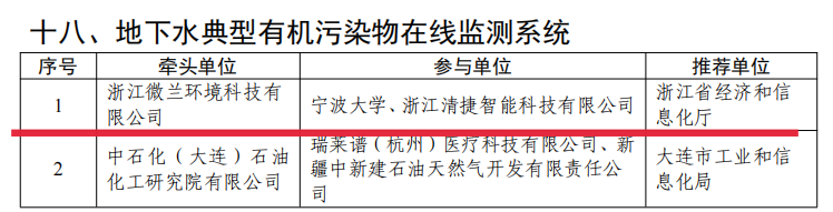 yth2222游艇会·(中国区)官方网站