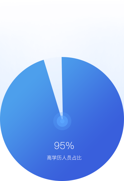 yth2222游艇会·(中国区)官方网站